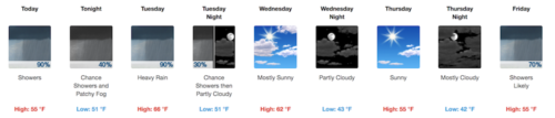 weather-110518-500x107-8858507