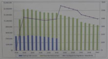 fair-haven-schools-debt-052219-220x121-9303359