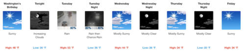 forecast-021720-2-500x106-1664446