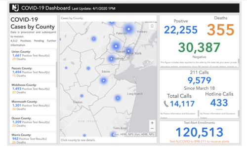 covid-dashboard-040120-500x298-4269034