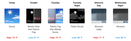 weather-110920-500x159-5100995