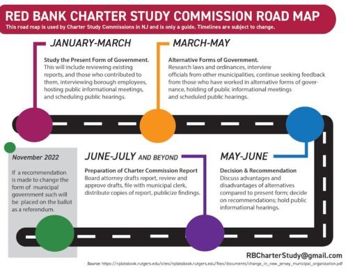 charter-study-road-map-020122-500x386-3878631