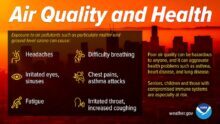 nws-air-quality-060723-220x124-5575820