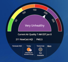red-bank-air-quality-7a-060823-220x202-8622639