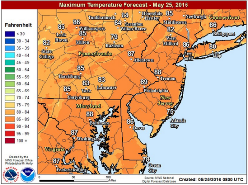 hot-weather-052516-500x372-2413572