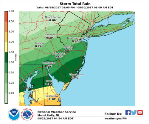 rainfall-082917-500x414-9304639