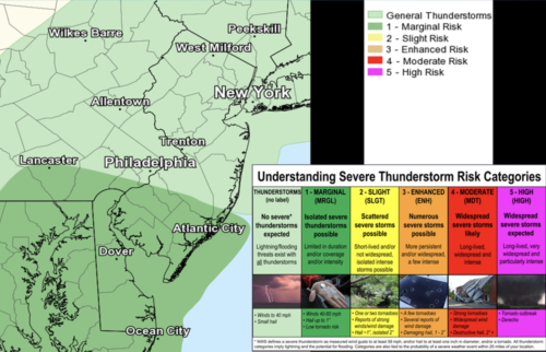 forecast-012318-500x322-5380592