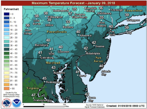 forecast-010918-500x373-9840947