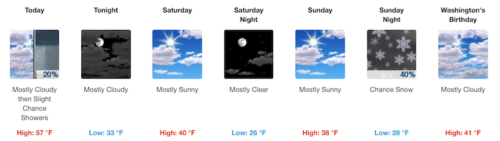 weather-021619-500x141-1441919