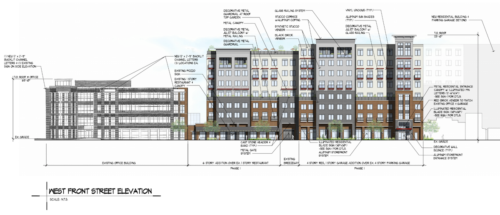 red-bank-corporate-plaza-west-front-elevation-122119-500x215-1675955