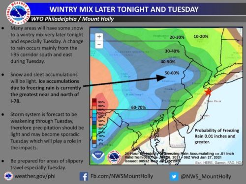 weather-012521-500x375-2994460