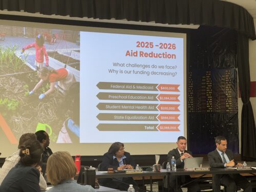 Red Bank Borough Board of Education 2025 budget hearing 042025