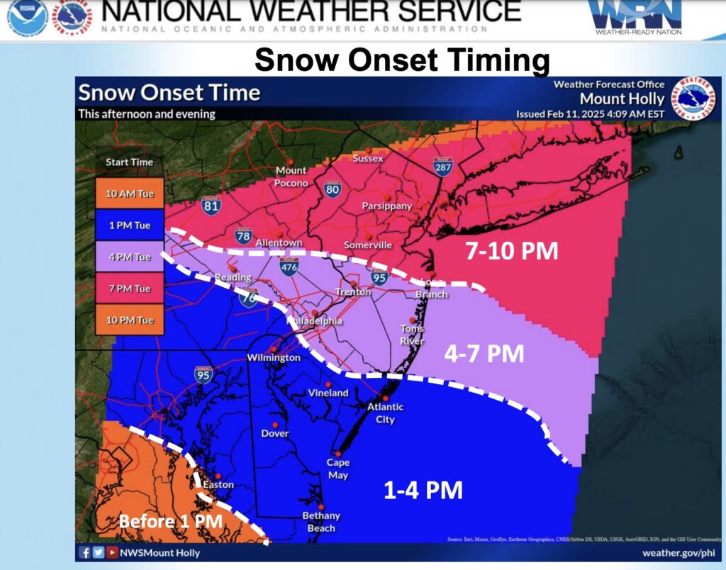 RED BANK: MORE SNOW ON THE WAY - Red Bank Green